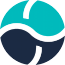 CTP